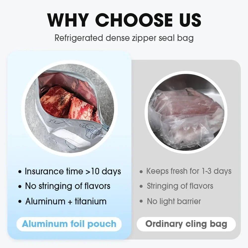 Space-Saving Reusable Aluminum Foil Sealable Storage