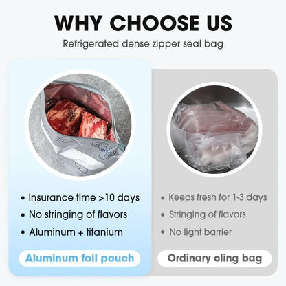 Space-Saving Reusable Aluminum Foil Sealable Storage