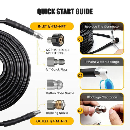 High-Pressure Sewer Jetter Kit with Rotating Nozzle