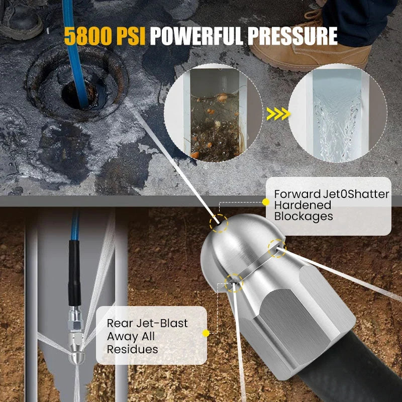 High-Pressure Sewer Jetter Kit with Rotating Nozzle