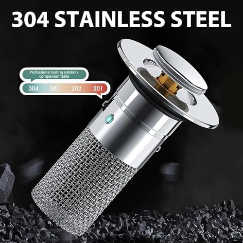 Easy-Care Stainless Steel Floor Drain Filter for Routine Upkeep