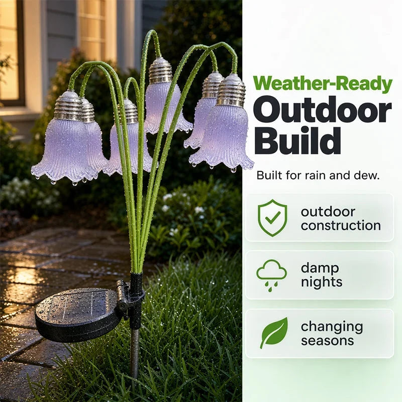 Outdoor Solar Flower Garden Lights – Auto-On Waterproof Outdoor Décor