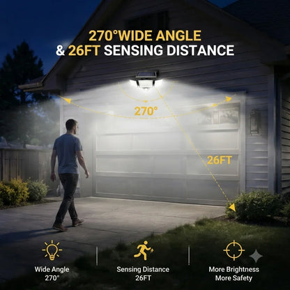 210-LED Solar Security Light Delivering up to 2500 Lumens