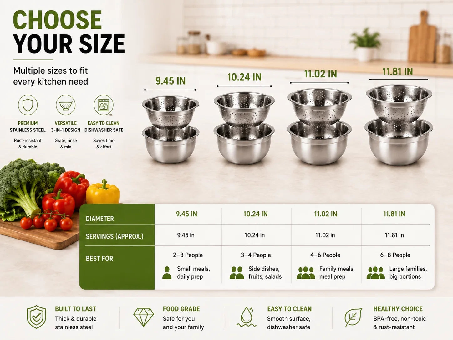 Purpose-Built 3-in-1 Stainless Steel Grater Bowl & Colander