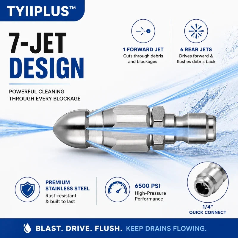 Easy-Care 6500 PSI Stainless Steel Sewer Jetter Nozzle – 1/4" Quick