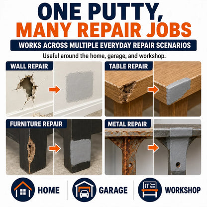 Epoxy Mending Putty for Metal, Wood, Concrete and PVC