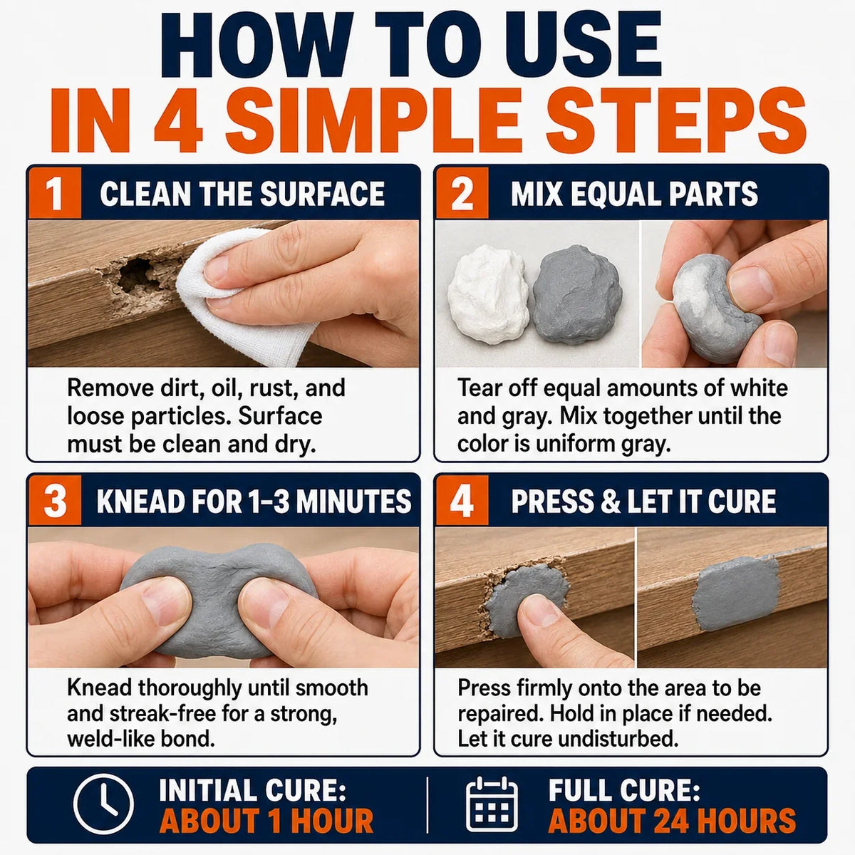 Epoxy Mending Putty for Metal, Wood, Concrete and PVC