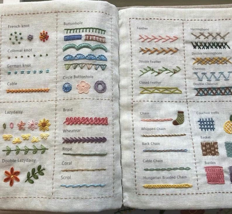 2026 Embroidery Stitch Practice Book for Beginning Crafters