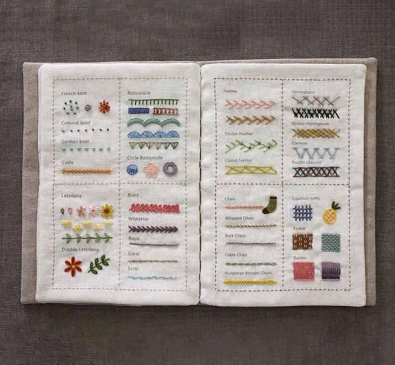 2026 Embroidery Stitch Practice Book for Beginning Crafters