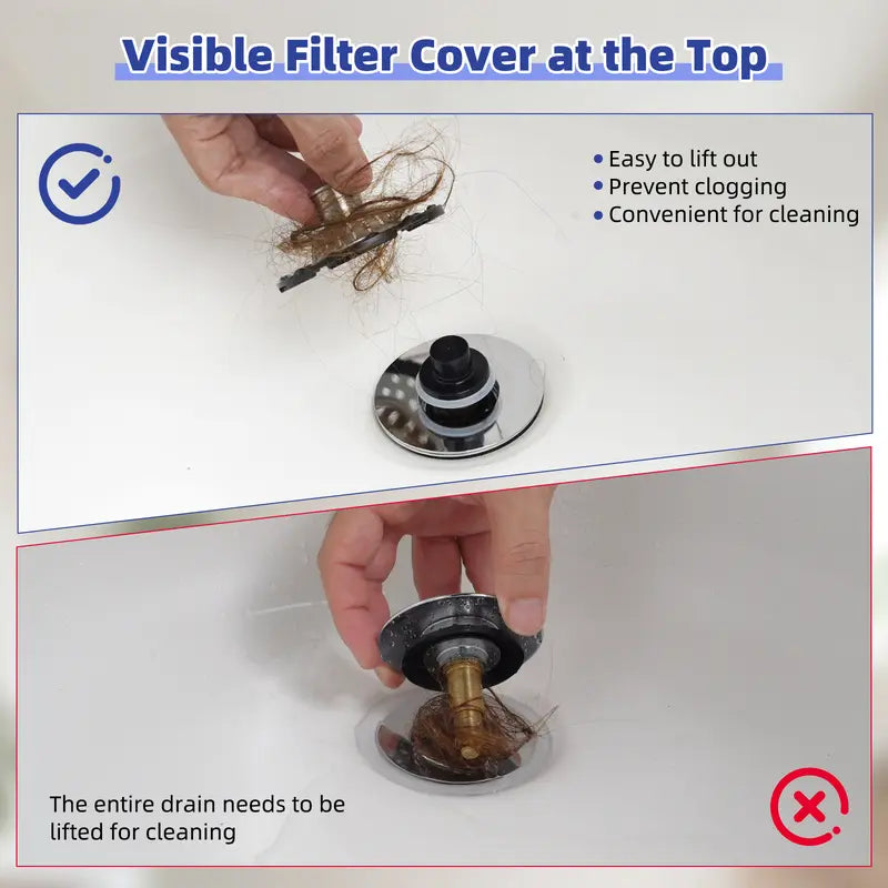 Easy-Care Stop Fumbling with Gross Drains Upgrade to the 3-in-1