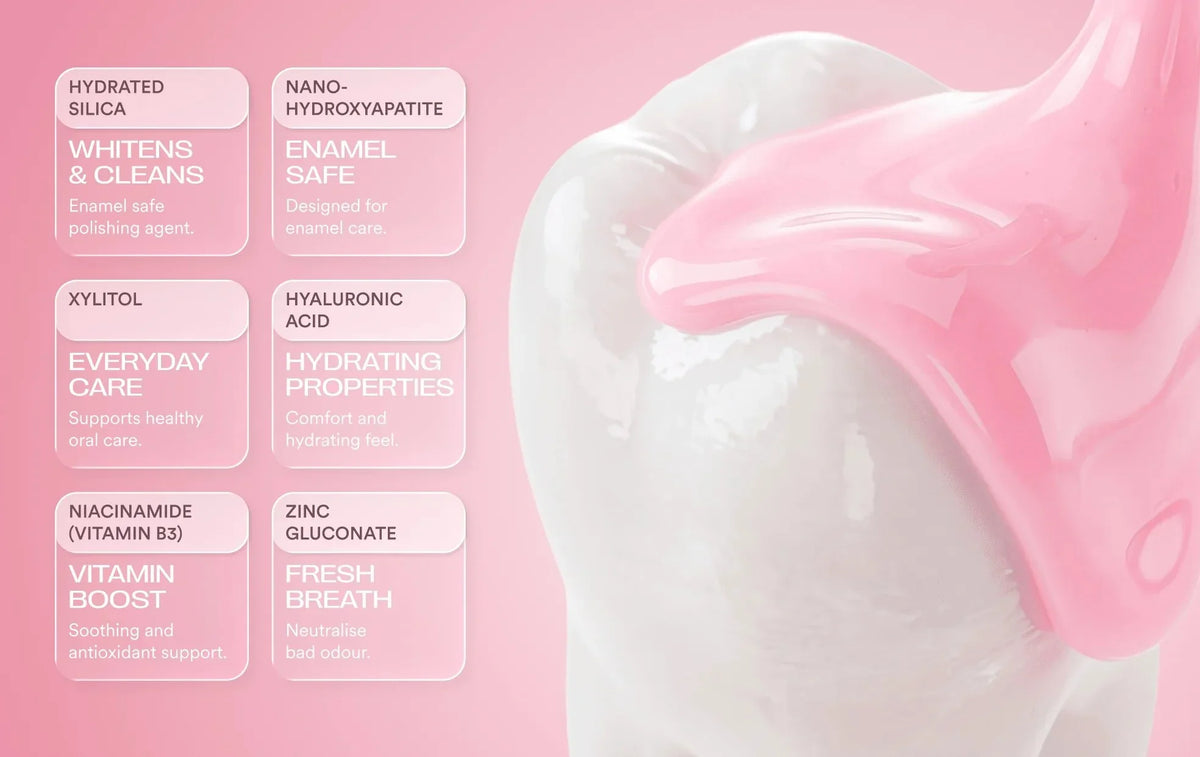 Purpose-Built Tooth Armour Toothpaste Serum for Everyday Use