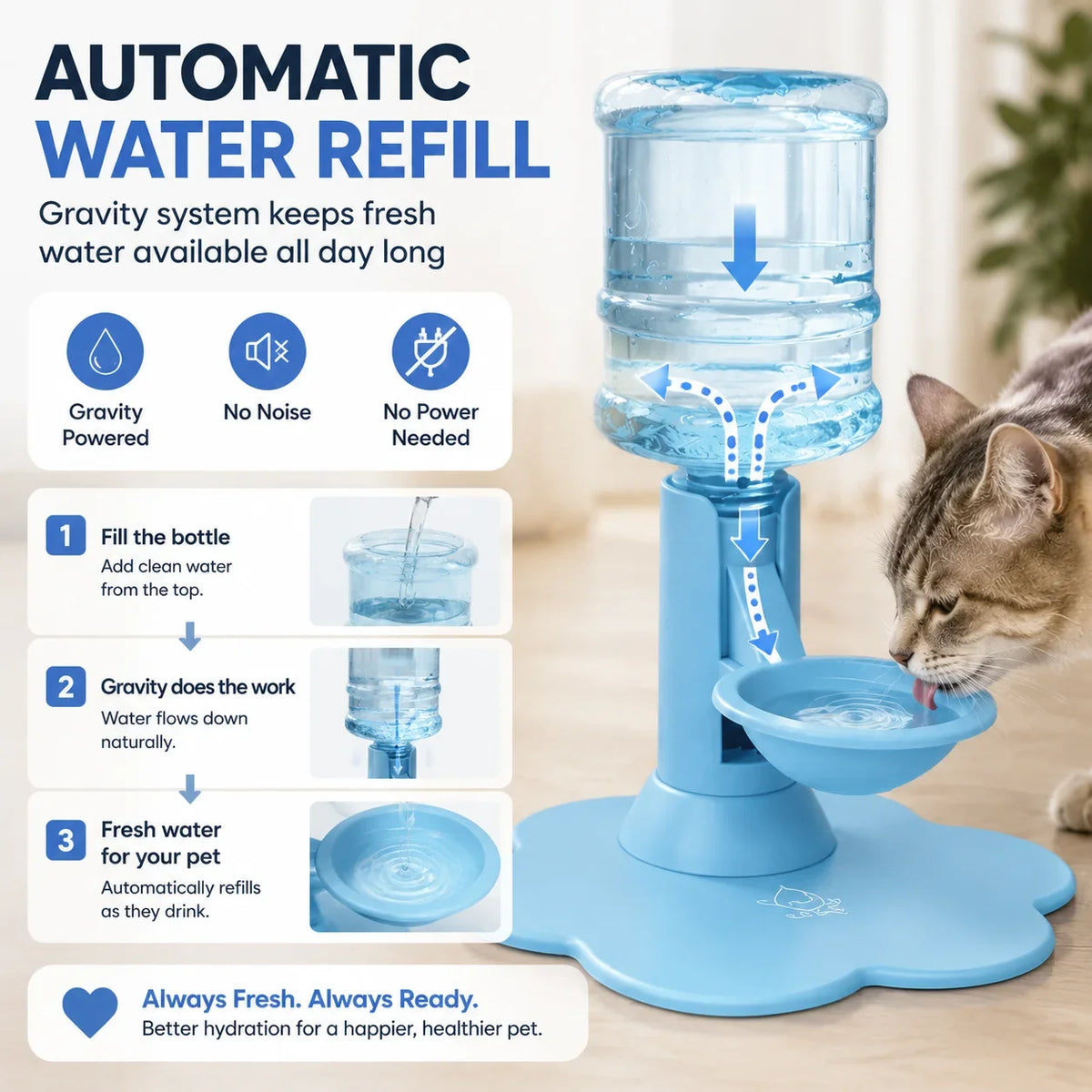 Pet-Friendly Automatic Pet Water Dispenser – Gravity Self Refilling