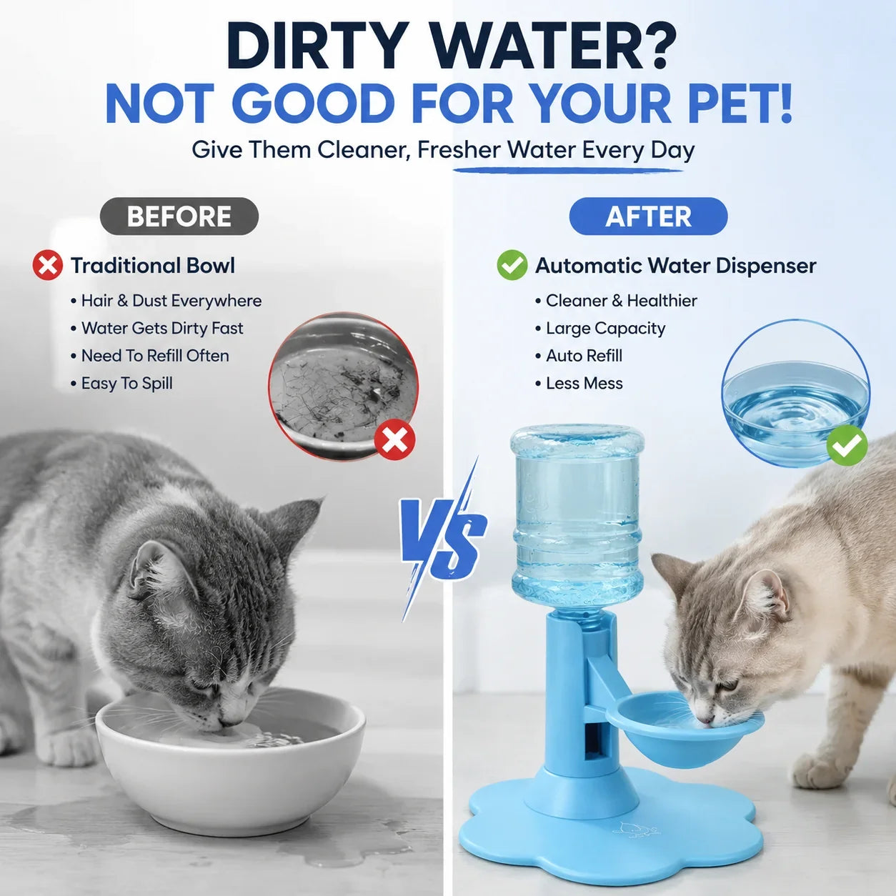 Pet-Friendly Automatic Pet Water Dispenser – Gravity Self Refilling