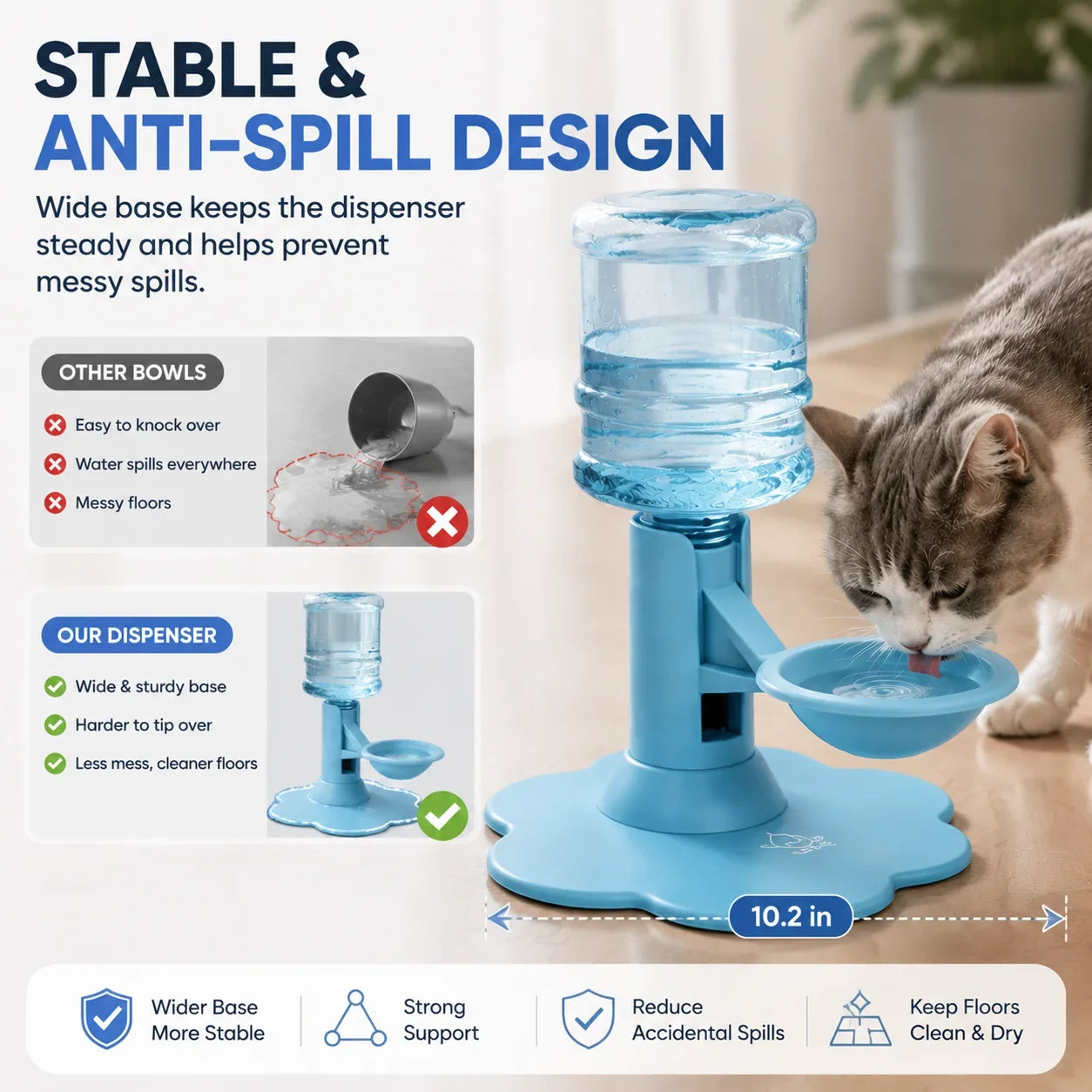 Pet-Friendly Automatic Pet Water Dispenser – Gravity Self Refilling