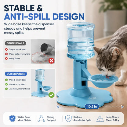 Pet-Friendly Automatic Pet Water Dispenser – Gravity Self Refilling
