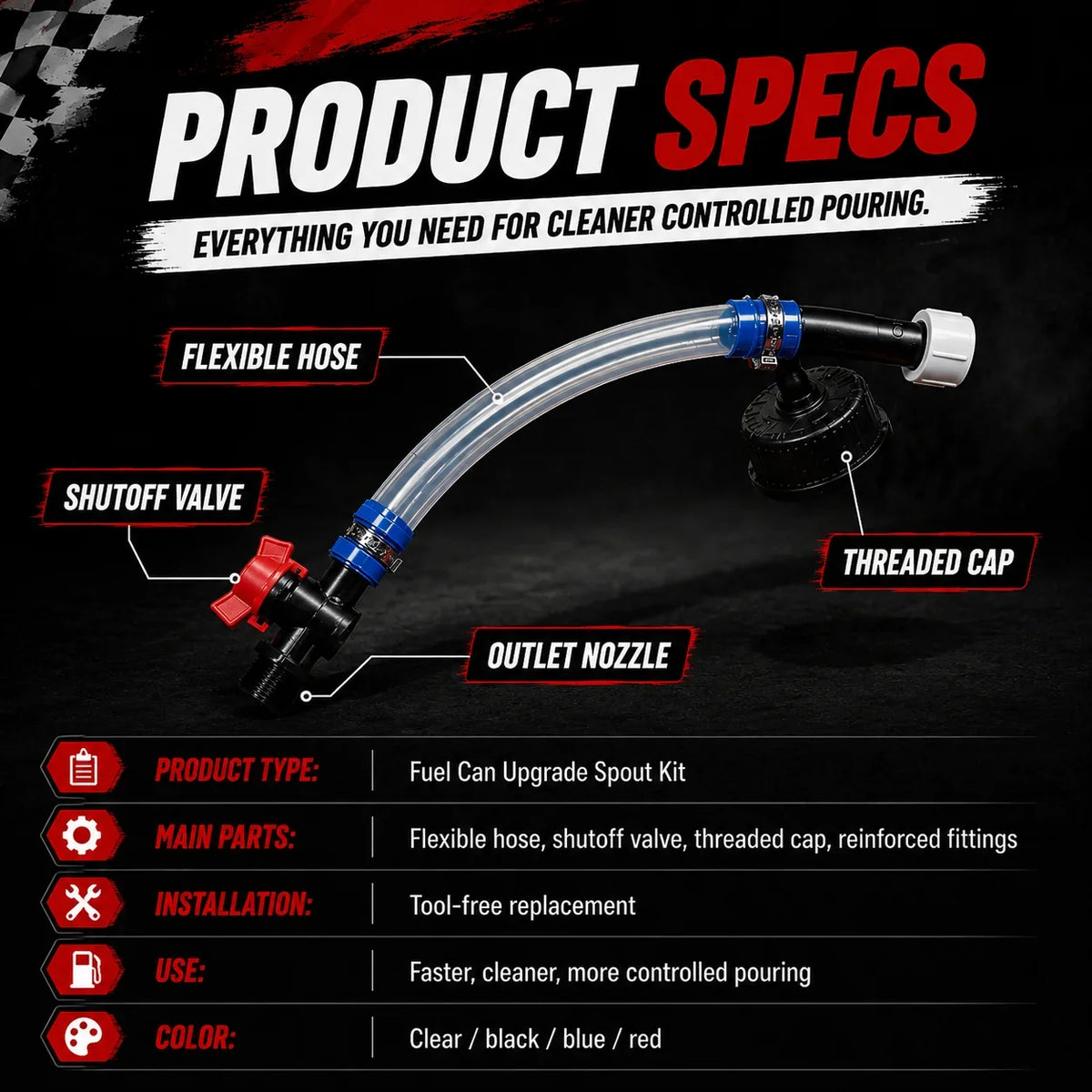 No-Spill Spout Upgrade Kit for Racing Fuel Jugs
