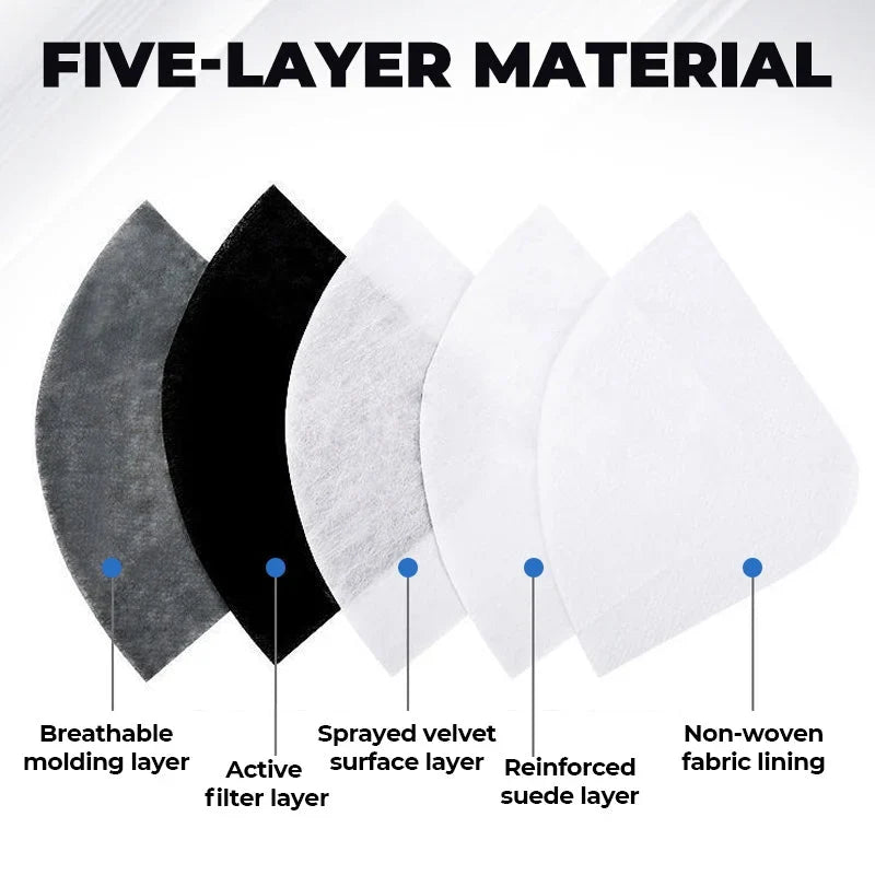 Windproof Motorcycle Face Mask and Anti-UV Goggles with 5-Layer Filter