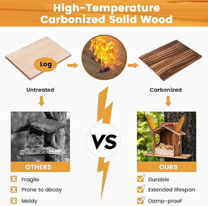 Purpose-Built Wooden Squirrel Feeder for Everyday Use