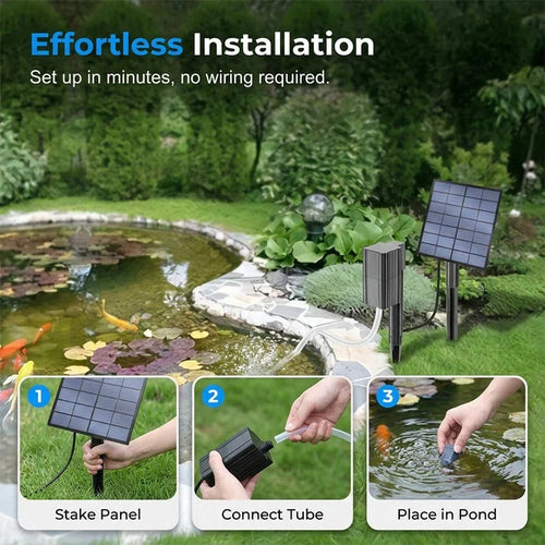 Outdoor Solar Pond Aerator with Air Pump for Garden Display