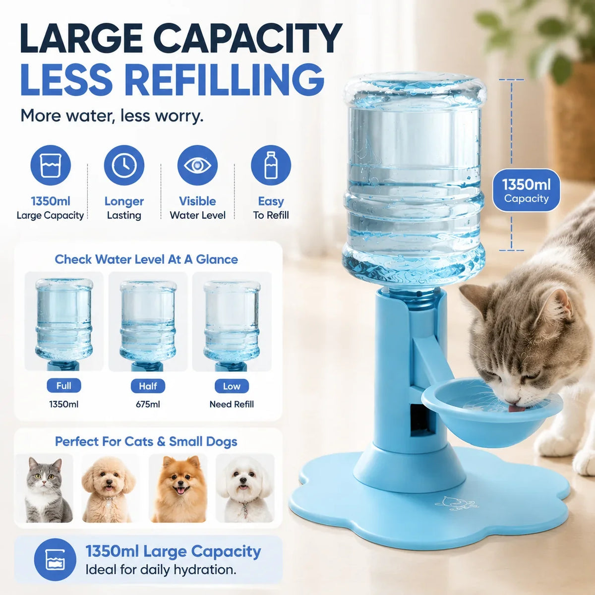Pet-Friendly Automatic Pet Water Dispenser – Gravity Self Refilling