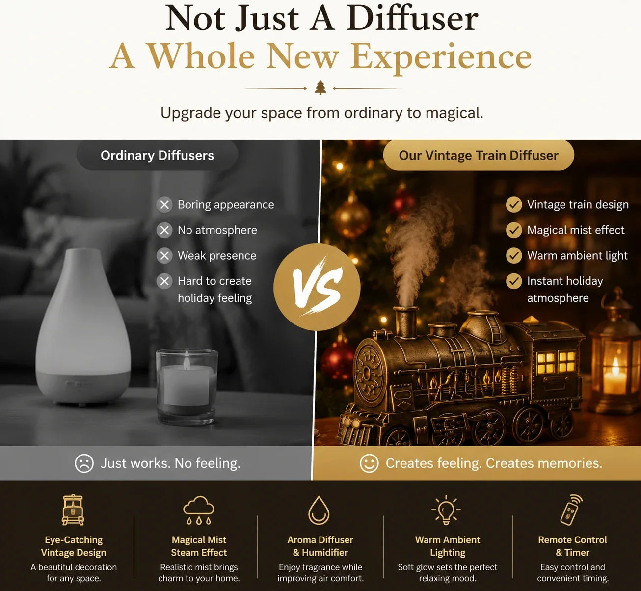 Decorative Magic Train Diffuser – Vintage Steam Train Aroma