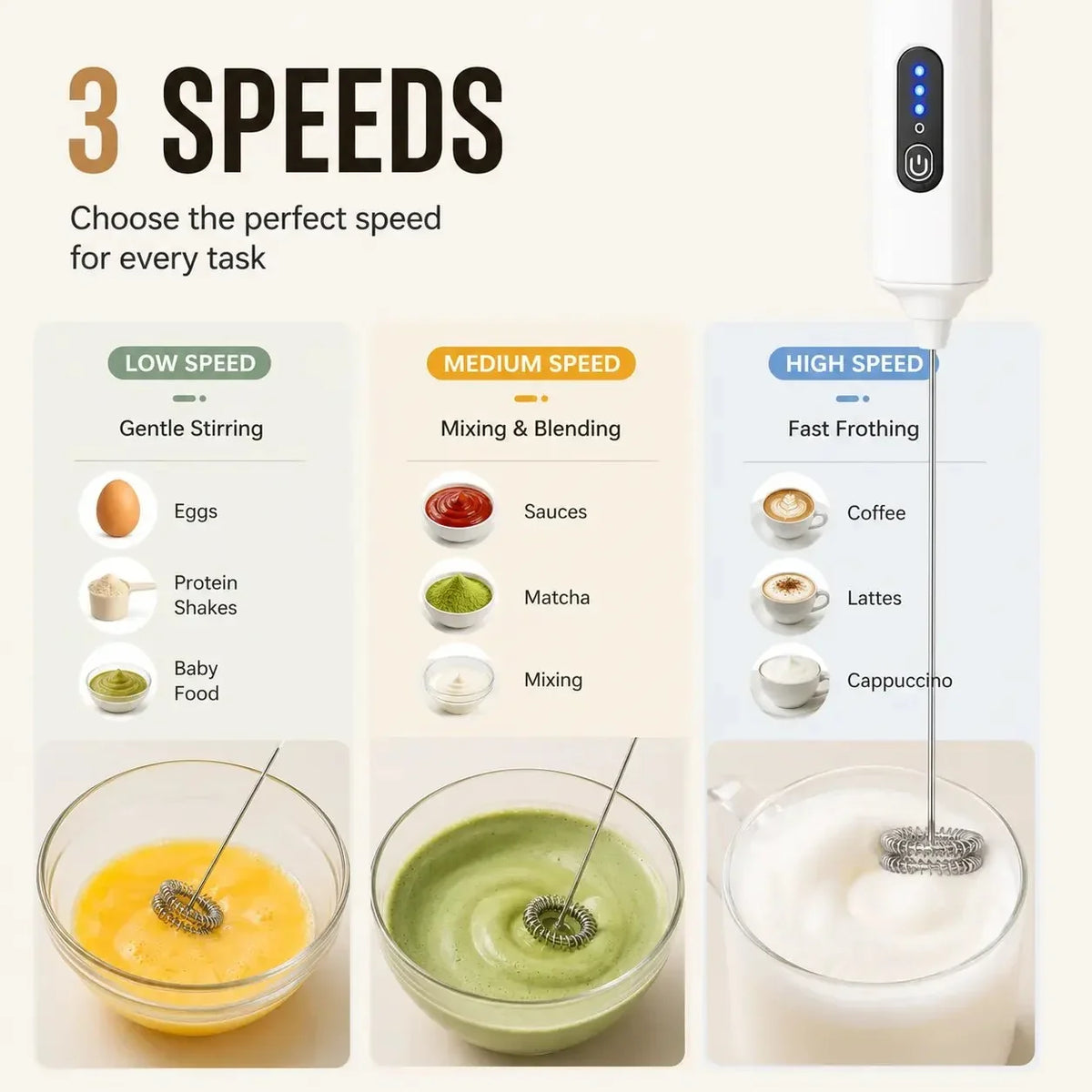 Purpose-Built Electric Milk Frother Handheld for Every – Electric Milk