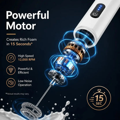 Purpose-Built Electric Milk Frother Handheld for Every – Electric Milk