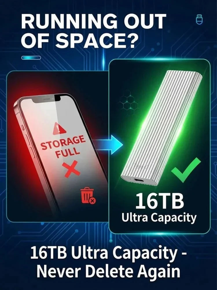 Compact 16TB Mini SSD with a Type-C Connection