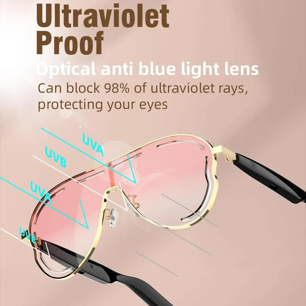 Open-Ear Bluetooth 5.4 Smart Glasses for Calls and Daily Audio