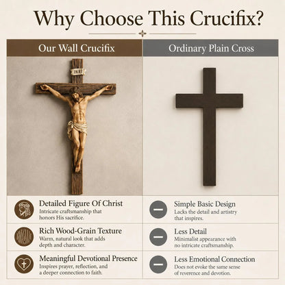 Purpose-Built Jesus Wall Crucifix – Home Blessing for Everyday Use