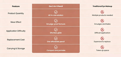 Fourteen Waterproof Eyeliners in Metallic and Shimmer Colors