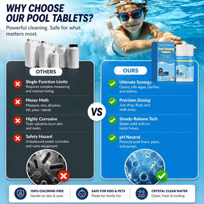 Pool Purifier for Concentrated Algae Control